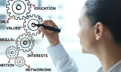 What Are Some of the Most Lucrative Careers for Psychology Majors?